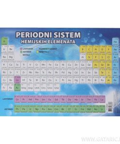 PLAKAT PERIODNI SISTEM A4